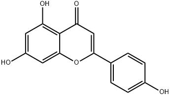 Apigenin